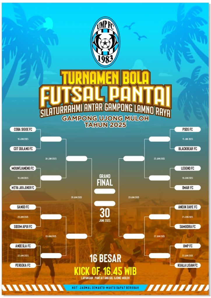 Turnamen futsal
